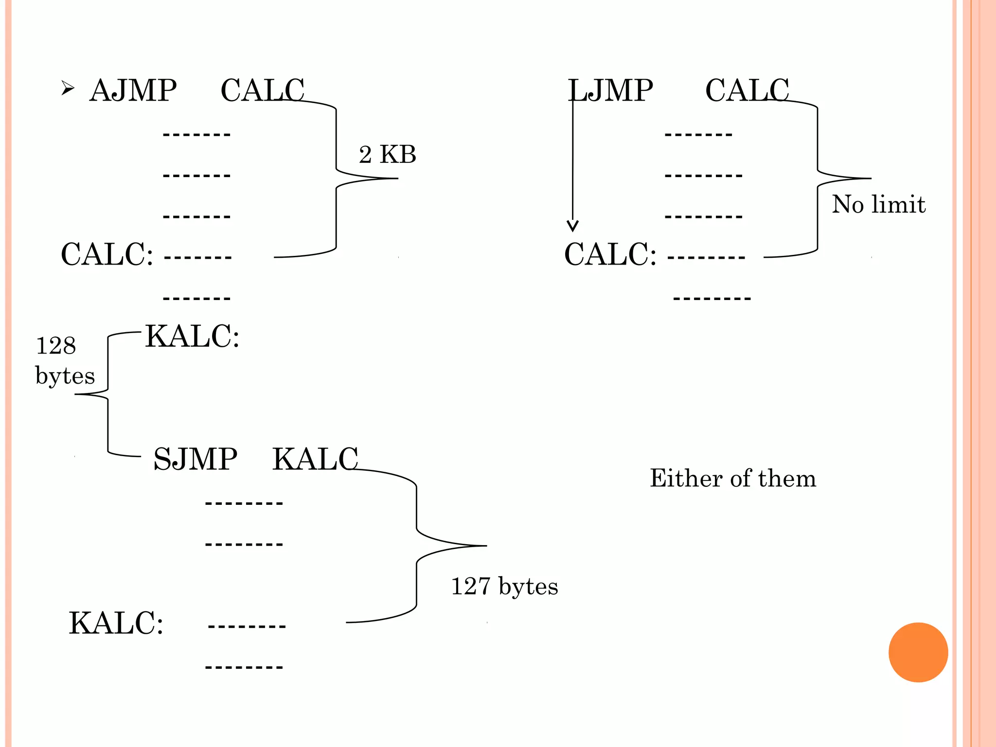 AJMP CALC
------------------CALC: ------------KALC:
128

LJMP

CALC
--------------------CALC: ---------------



2 KB

bytes

SJMP KALC
---------------

Either of them

127 bytes

KALC:

---------------

No limit

 