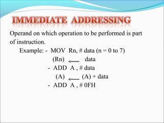 Operand on which operation to be performed is part
of instruction.
Example: - MOV Rn, # data (n = 0 to 7)
(Rn)
data
- ADD A , # data
(A)
(A) + data
- ADD A , # 0FH

 