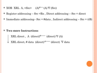 

XOR XRL A, <Src>

(A)

(A) V (Src)



Register addressing – Src =Rn , Direct addressing – Src = direct



Immediate addressing– Src = #data , Indirect addressing – Src = @Ri



Two more Instructions
XRL direct , A (direct)
XRL direct, # data (direct)

(direct) V (A)
(direct) V data

 