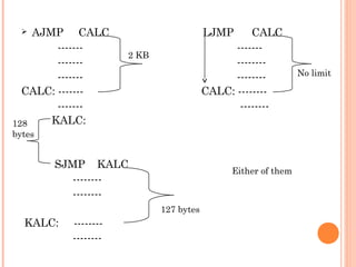 AJMP CALC
------------------CALC: ------------KALC:
128

LJMP

CALC
--------------------CALC: ---------------



2 KB

bytes

SJMP KALC
---------------

Either of them

127 bytes

KALC:

---------------

No limit

 