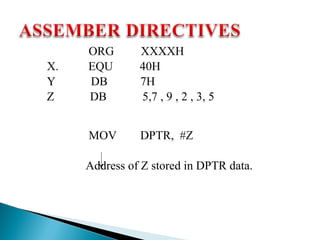 X.
Y
Z

ORG
EQU
DB
DB

XXXXH
40H
7H
5,7 , 9 , 2 , 3, 5

MOV

DPTR, #Z

Address of Z stored in DPTR data.

 