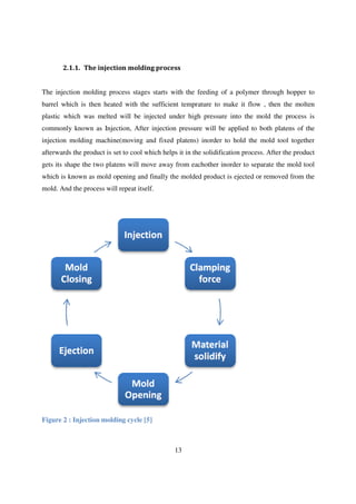 13
2.1.1. The injection molding process
The injection molding process stages starts with the feeding of a polymer through hopper to
barrel which is then heated with the sufficient temprature to make it flow , then the molten
plastic which was melted will be injected under high pressure into the mold the process is
commonly known as Injection, After injection pressure will be applied to both platens of the
injection molding machine(moving and fixed platens) inorder to hold the mold tool together
afterwards the product is set to cool which helps it in the solidification process. After the product
gets its shape the two platens will move away from eachother inorder to separate the mold tool
which is known as mold opening and finally the molded product is ejected or removed from the
mold. And the process will repeat itself.
Figure 2 : Injection molding cycle [5]
 