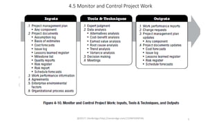 Pm Control Key Topic 380638332-PMBOK-6th-Edition-ITTO (1).pdf
