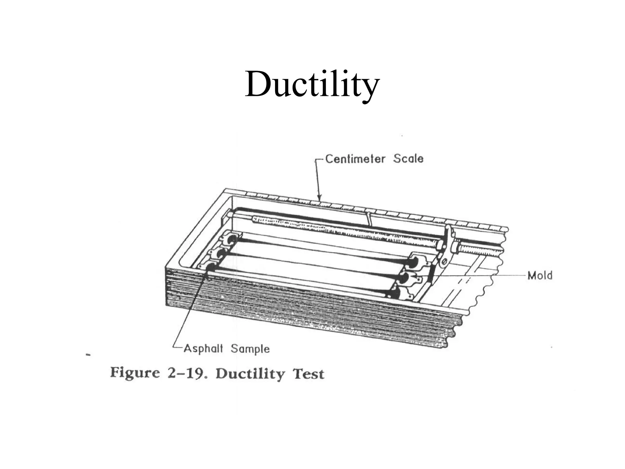 Ductility
 