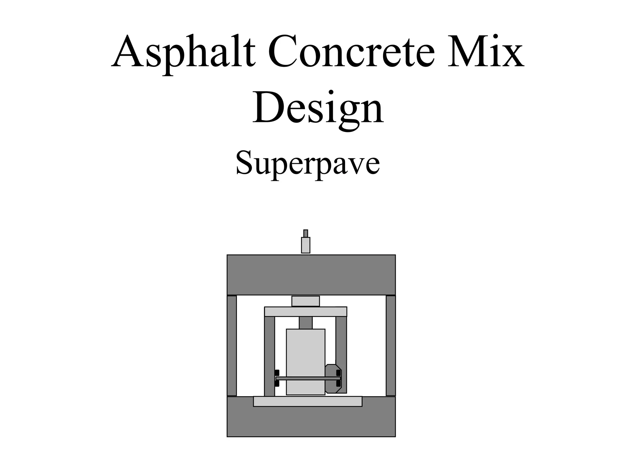 Asphalt Concrete Mix
Design
Superpave
 