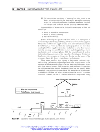 Water loss control manual 1st Edition Julian Thornton | PDF