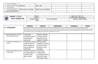 5. Teacher’s Guide Pages
6. Learner’s Materials Pages 280 -281 285 - 286
7. Text book Pages
8. Additional Materials from
Learning resources(LR)Portal
Math Learner’s module Math Learner’s Module
B. OtherLearningResources
GRADES 1 TO 12
DAILY LESSON LOG
SCHOOL: GRADE LEVEL: EIGHT (8)
TEACHER: LEARNING AREA: MATHEMATICS 8
TEACHING DATES &
TIME:
Four TimesPer Week QUARTER: SECOND GRADING
H. Reviewing Previous Lesson or
Presenting New Lesson
Calculating
unknown values of
mathematical
expression
Recall on solving
systems of linear
equation by any
algebraic method
I. Establishing a Purpose for the
Lesson
Finding the solution
of the systems of
linear equation in
two variables by
elimination
Solving real life
problems involving
systems of linear
equation in two
variables
J. Presenting Examples/Instances
of the Lesson
Determine whether
an ordered pair is a
solution of the
given system
Illustrating
mathematical
concept previously
learned through
illustration made
IV PROCEDURES
MONDAY TUESDAY WEDNESDAY THURSDAY FRIDAY
These steps should be done across the week. Spread out the activities appropriately so thatthe students will learn will learn well.Always beguided by
demonstration of learning the by the students which you can infer from formative assessmentactivities.Sustain learningsys tematically by providingthestudents
with multipleways to learn new things,practicetheir learning,question their learningprocesses and drawconclusion aboutwhatthey learned in relation to their
lifeexperiences and previous knowledge. Indicatethe time allotment for each step.
 