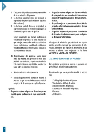 1. Cada punto del gráfico representa una medición      • Se puede mejorar el proceso de ensamblado
         de la característica del proceso.                     de una parte de una máquina de transforma-
      2. En la línea horizontal (línea de abscisas) se         ción eléctrica para cualquiera de sus caracte-
         representa el número de la medición (observa-         rísticas.
         ción realizada).                                    • Se puede mejorar el proceso de desarrollo de
      3. En la línea vertical (línea de ordenadas) se          jornadas informativas para cualquiera de sus
         representa la escala de medición elegida para la      características.
         característica que se trata de graficar.            • Se puede mejorar el proceso de tramitación
                                                               de licencias de obras menores para cualquie-
          Líneas horizontales que marcan los límites de        ra de sus características.
          variabilidad del proceso. En todo proceso hay
          que trabajar para que los resultados estén den-    Al conjunto de actividades que, dentro de una organi-
          tro de los límites de variabilidad establecidos.   zación, pretenden conseguir que las secuencias de acti-
          Variabilidad fuera de límites supone rechazo de    vidades cumplan lo que esperan los destinatarios de las
          los resultados del proceso.                        mismas y además sean mejoradas se le llama
                                                             GESTIÓN Y MEJORA DE PROCESOS.
      2) Repetitividad del proceso como clave
         para su mejora. Los procesos se crean para          2.2. CÓMO SE DESCRIBE UN PROCESO
         producir un resultado y repetir ese resultado.
         Esta característica de repetitividad permite tra-   Para gestionar y mejorar un proceso es necesario, en
         bajar sobre el proceso y mejorarlo:                 primer lugar, describirlo adecuadamente.

      • A más repeticiones más experiencia.                  Los elementos que van a permitir describir el proceso
                                                             son:
      • Merece la pena invertir tiempo en mejorar el
        proceso, ya que los resultados se van a multipli-       1. Salida y flujo de salida del proceso.
        car por el Nº de veces que se repite el proceso.        2. Destinatarios del flujo de salida.
                                                                3. Los intervinientes del proceso.
    Ejemplos.                                                   4. Secuencia de actividades del proceso.
    • Se puede mejorar el proceso de estampar un                5. Recursos.
       tornillo para cualquiera de sus característi-            6. Indicadores.
       cas.




4
 