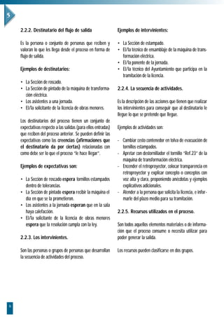2.2.2. Destinatario del flujo de salida                     Ejemplos de intervinientes:

    Es la persona o conjunto de personas que reciben y          • La Sección de estampado.
    valoran lo que les llega desde el proceso en forma de       • El/la técnico de ensamblaje de la máquina de trans-
    flujo de salida.                                              formación eléctrica.
                                                                • El/la ponente de la jornada.
    Ejemplos de destinatarios:                                  • El/la técnico del Ayuntamiento que participa en la
                                                                  tramitación de la licencia.
    • La Sección de roscado.
    • La Sección de pintado de la máquina de transforma-        2.2.4. La secuencia de actividades.
      ción eléctrica.
    • Los asistentes a una jornada.                             Es la descripción de las acciones que tienen que realizar
    • El/la solicitante de la licencia de obras menores.        los intervinientes para conseguir que al destinatario le
                                                                llegue lo que se pretende que llegue.
    Los destinatarios del proceso tienen un conjunto de
    expectativas respecto a las salidas (para ellos entradas)   Ejemplos de actividades son:
    que reciben del proceso anterior. Se pueden definir las
    expectativas como las creencias (afirmaciones que           - Cambiar cesto contenedor en tolva de evacuación de
    el destinatario da por ciertas) relacionadas con              tornillos estampados.
    como debe ser lo que el proceso “le hace llegar”.           - Apretar con destornillador el tornillo “Ref.23” de la
                                                                  máquina de transformación eléctrica.
    Ejemplos de expectativas son:                               - Encender el retroproyector, colocar transparencia en
                                                                  retroproyector y explicar concepto o conceptos con
    • La Sección de roscado espera tornillos estampados           voz alta y clara, proponiendo anécdotas y ejemplos
      dentro de tolerancias.                                      explicativos adicionales.
    • La Sección de pintado espera recibir la máquina el        - Atender a la persona que solicita la licencia, e infor-
      día en que se la prometieron.                               marle del plazo medio para su tramitación.
    • Los asistentes a la jornada esperan que en la sala
      haya calefacción.                                         2.2.5. Recursos utilizados en el proceso.
    • El/la solicitante de la licencia de obras menores
      espera que la resolución cumpla con la ley.               Son todos aquellos elementos materiales o de informa-
                                                                ción que el proceso consume o necesita utilizar para
    2.2.3. Los intervinientes.                                  poder generar la salida.

    Son las personas o grupos de personas que desarrollan       Los recursos pueden clasificarse en dos grupos.
    la secuencia de actividades del proceso.




6
 