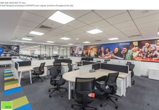 16
ONE SIZE DOES NOT FIT ALL :
A well designed workspace SUPPORTS your regular activities throughout the day
 