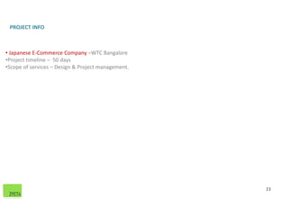 • Japanese E-Commerce Company –WTC Bangalore
•Project timeline – 50 days
•Scope of services – Design & Project management.
PROJECT INFO
23
 