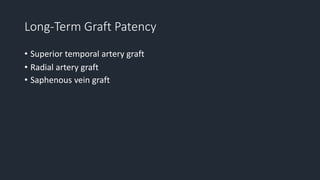 Long-Term Graft Patency
• Superior temporal artery graft
• Radial artery graft
• Saphenous vein graft
 