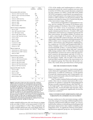Favors         Favors        (77%) of the studies used randomization to achieve ex-
                                                       Comparison    Intervention     perimental control; the control condition was most often
                                                                                      a wait list (23 [52%]), but a sexual education comparison
 Communications With a Sex Partner                                                    was also common (13 [30%]). Nearly half of the studies
   Gillmore et al, 199714 (Group Skills Training)
                                                                                      (20 [45%]) attempted to control bias by increasing the ano-
   Gillmore et al, 199714 (Comic Book and Videotape)
                                                                                      nymity of the participants or by using nonintervention per-
   Kuhn et al, 199427
                                                                                      sonnel to collect responses. For the present analyses, the
   Schinke et al, 199037 (Guide Only)
                                                                                      measures were taken at a mean of 14.1 weeks from the point
   Schinke et al, 199037 (Guide and Group)
                                                                                      of the intervention (range, 0-88 weeks).
   Stanton et al, 199645
                                                                                            Interventions averaged about 12 participants in a ses-
   Stanton et al, 199846
                                                                                      sion, met for a median of 4 sessions of 50 minutes each,
   Walter and Vaughan, 199347
                                                                                      and had a median of 1 facilitator. Most of the comparison
 Skills for Condom Use Negotiations                                                   groups (31 [70%]) were no-treatment, irrelevant-
   Boyer et al, 19979                                                                 content, or wait-list controls, and they did not meet dur-
   Foster, 199913 (Social Skills Training)                                            ing the evaluation period; however, 13 studies (30%) used
   Foster, 199913 (Didactic Training)                                                 an alternative intervention as a comparison group and, for
   Hovell et al, 199817 (Didactic Training)                                           these interventions, the median number of sessions was
   Hovell et al, 199817 (Social Skills Training)                                      1, with a mean length of 54 minutes. All interventions
   Hovell et al, 200118                                                               (100%) provided HIV-related education, and often pro-
   Kipke et al, 199324                                                                vided simple condom information and demonstrations (32
   Metzler et al, 200030                                                              [59%]) and/or active interpersonal skills training (37
   St Lawrence et al, 199542                                                          [68%]). Interventions only infrequently emphasized ac-
   St Lawrence et al, 199943                                                          tive condom-use (14 [25%]) and intrapersonal skills (17
   Workman et al, 199651                                                              [36%]). Similarly, only 14 (25%) of the interventions mea-
 Skills for Condom Use
                                                                                      sured actual skills; of these, 11 assessed skills at commu-
   Rotheram-Borus et al, 199833 (3 Sessions)
                                                                                      nicating with sexual partners about risks and 3 assessed
   Rotheram-Borus et al, 199833 (7 Sessions)
                                                                                      skills at using condoms. Only 13 (30%) of the reports stated
   Stanton et al, 200044
                                                                                      that preliminary research was used to tailor the interven-
                                                                                      tion’s content to the participants, and only 12 (22%) ex-
 Aquired Condoms or Spermicide                                                        plicitly matched the ethnicity of the facilitator to that of
   Rickert et al, 199031 (Education)                                                  the participants. Finally, only 10 (18%) of the interven-
   Rickert et al, 199031 (Enhanced Education)                                         tions provided condoms as part of the intervention or in
   Rickert et al, 199232 (Adult Provided)                                             the comparison group, but when they did provide con-
   Rickert et al, 199232 (Peer Provided)                                              doms, they nearly always provided them to both groups.
   Weeks et al, 199749 (Parent Noninteractive)
   Weeks et al, 199749 (Parent Interactive)                                                    DID THE INTERVENTIONS WORK?
 Diagnosed STDs (Other Than HIV)
   Harvey et al, 200015                                                               Relative to comparison conditions, interventions signifi-
   Kirby et al,   199725                                                              cantly enhanced (1) participants’ skills for sexual risk com-
   Metzler et al, 200030                                                              munications, (2) skills for condom use, (3) the quantity
   St Lawrence et al, 199542                                                          of sexual risk communications, and (4) participants’ con-
   Walter and Vaughan, 199347                                                         dom use; interventions also reduced sexual frequency out-
                                                                                      comes (Figures 1 and 2).
                                                        –1.0    0      1.0     2.0
                                                                                           Only 12 studies examined behavioral markers; in these
                                                                ES
                                                                                      studies, there was no constant intervention effect on ac-
Figure 2. Forest plots of effect sizes (ESs) and their 95% confidence                 quisitions of condoms or spermicide, being diagnosed as
intervals (CIs) for 5 outcomes. For communications with a sex partner                 having a sexually transmitted disease other than HIV, or,
(8 interventions), the mean ES was 0.27 (95% CI, 0.19-0.36) (P = .06 for
homogeneity); the odds ratio (OR) was 1.64 (95% CI, 1.40-1.93). For skills
                                                                                      in the single study10 that examined this outcome, obtain-
for condom use negotiations (11 interventions), the mean ES was 0.50                  ing tests for HIV. Across all studies and outcomes, only 1
(95% CI, 0.41-0.59) (P .001 for homogeneity); the OR was 2.47 (95% CI,                result (from 115 comparisons) significantly favored the
2.09-2.92). For skills for condom use (3 interventions), the mean ES was              comparison condition.30
0.30 (95% CI, 0.09-0.51) (P =.04 for homogeneity); the OR was 1.72
(95% CI, 1.18-2.53). For acquired condoms or spermicide (6 interventions),
the mean ES was 0.13 (95% CI, −0.01 to 0.26) (P=.02 for homogeneity); the               WHAT INTERVENTION DIMENSIONS EXPLAIN
OR was 1.25 (95% CI, 0.98-1.60). For diagnosed sexually transmitted                      VARIATIONS IN CONDOM USE OUTCOMES?
diseases (STDs) (other than the human immunodeficiency virus [HIV])
(5 interventions), the mean ES was 0.03 (95% CI, −0.04 to 0.11) (P = .13 for
homogeneity); the OR was 1.06 (95% CI, 0.93-1.22).                                    Because condom use is a key prevention strategy, and be-
                                                                                      cause this category of outcomes exhibited significant het-
studies sampled adolescents who were known to engage                                  erogeneity and presented sufficient studies, we concen-
in the sex trade (4 [9%]), to be incarcerated (2 [5%]), or                            trated further analyses on identifying methodological and
to have a mental illness (1 [2%]). More commonly, the                                 participant characteristics that explain variability in the
studies sampled adolescents who used illegal drugs (17                                magnitude of ESs. No significant relations of the follow-
[39%]) or who drank alcohol (16 [36%]). Thirty-four                                   ing dimensions appeared: group size, use of primarily one-


                           (REPRINTED) ARCH PEDIATR ADOLESC MED/ VOL 157, APR 2003           WWW.ARCHPEDIATRICS.COM
                                                                          384

                                                       ©2003 American Medical Association. All rights reserved.
 