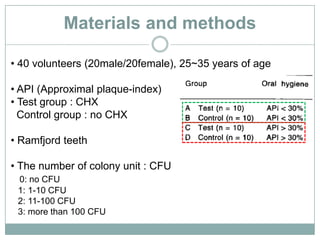 Materials and methods
• 40 volunteers (20male/20female), 25~35 years of age
• API (Approximal plaque-index)
• Test group : CHX
Control group : no CHX
• Ramfjord teeth
• The number of colony unit : CFU
0: no CFU
1: 1-10 CFU
2: 11-100 CFU
3: more than 100 CFU
 