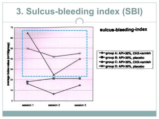 3. Sulcus-bleeding index (SBI)
 