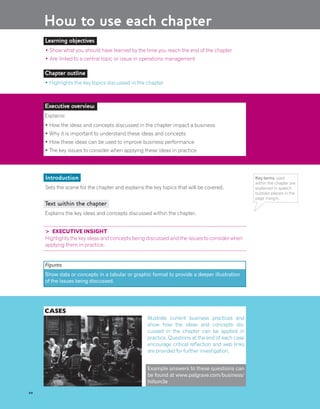 CASES
Learning objectives
• Show what you should have learned by the time you reach the end of the chapter
• Are linked to a central topic or issue in operations management
Chapter outline
• Highlights the key topics discussed in the chapter
Introduction
Sets the scene for the chapter and explains the key topics that will be covered.
Text within the chapter
Explains the key ideas and concepts discussed within the chapter.
Key terms used
within the chapter are
explained in speech
bubbles placed in the
page margin.
How to use each chapter
Figures
Show data or concepts in a tabular or graphic format to provide a deeper illustration
of the issues being discussed.
> EXECUTIVE INSIGHT
Highlights the key ideas and concepts being discussed and the issues to consider when
applying them in practice.
Executive overview
Explains:
• How the ideas and concepts discussed in the chapter impact a business
• Why it is important to understand these ideas and concepts
• How these ideas can be used to improve business performance
• The key issues to consider when applying these ideas in practice
Illustrate current business practices and
show how the ideas and concepts dis-
cussed in the chapter can be applied in
practice. Questions at the end of each case
encourage critical reflection and web links
are provided for further investigation.
Example answers to these questions can
be found at www.palgrave.com/business/
hillom3e
xx
 