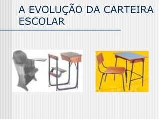 A EVOLUÇÃO DA CARTEIRA
ESCOLAR
 