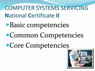 381091947 introduction-computer-systems-servicing-nc-ii | PPTX