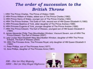 The order of succession to the
                   British Throne
1. HRH The Prince Charles, The Prince of Wales (1948)
2. HRH Prince William of Wales, eldest son of The Prince Charles (1982)
3. HRH Prince Henry of Wales, younger son of The Prince Charles (1984)
4. HRH The Prince Andrew, The Duke of York, second son of HM Queen Elizabeth II (1960)
5. HRH Princess Beatrice of York, elder daughter of The Prince Andrew (1988)
6. HRH Princess Eugenie of York, younger daughter of The Prince Andrew (1990)
7. HRH The Prince Edward, The Earl of Wessex, youngest son of HM Queen Elizabeth II
    (1964)
8. James Alexander Philip Theo Mountbatten Windsor, Viscount Severn, son of HRH The
    Prince Edward, The Earl of Wessex (2007)
9. Lady Louise Alice Elizabeth Mary Mountbatten Windsor, daughter of HRH The Prince
    Edward, The Earl of Wessex (2003)
10. HRH The Princess Anne, The Princess Royal, only daughter of HM Queen Elizabeth II
    (1950)
11. Peter Phillips, son of The Princess Anne (1977)
12. Zara Phillips, daughter of The Princess Anne (1981)




  HM – Her (or His) Majesty
  HRH – Her (or His) Royal Highness
 