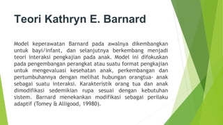 381159193-Pendekatan-Teori-Keperawatan-Pada-Anak.pptx