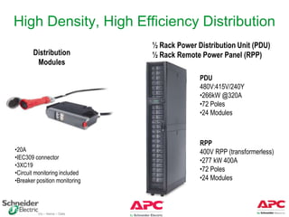 3 8 12 Overview Of New Products Pat | PPTX