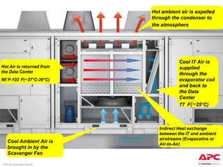 3 8 12 Overview Of New Products Pat | PPTX