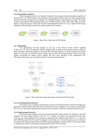 Performance Evaluation of Fine-tuned Faster R-CNN on specific MS COCO ...