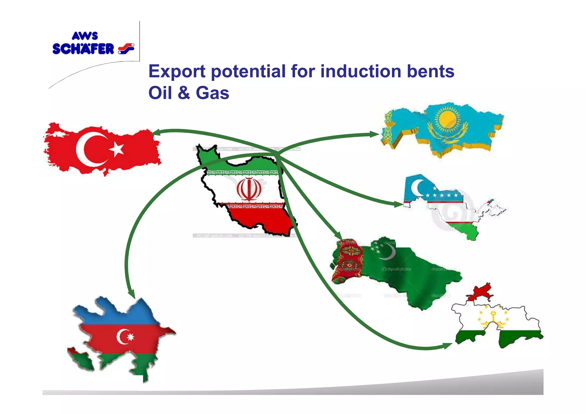 Export potential for induction bents
Oil & Gas
 