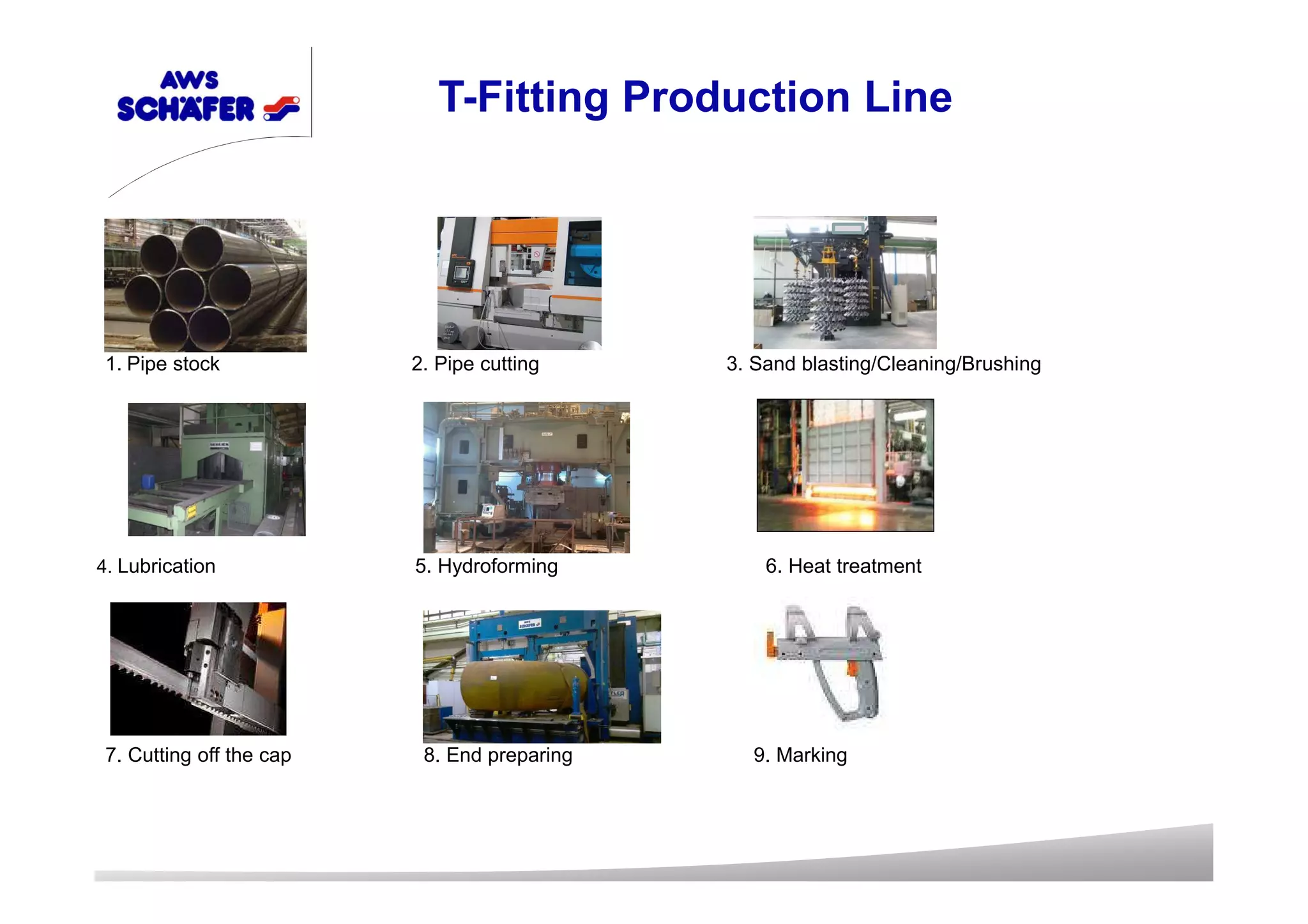 1. Pipe stock 2. Pipe cutting 3. Sand blasting/Cleaning/Brushing
4. Lubrication 5. Hydroforming 6. Heat treatment
7. Cutting off the cap 8. End preparing 9. Marking
T-Fitting Production Line
 