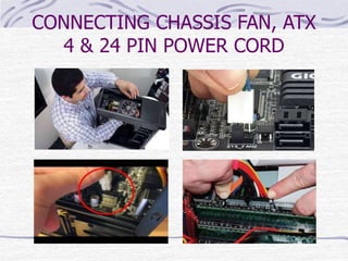 CONNECTING CHASSIS FAN, ATX
4 & 24 PIN POWER CORD
 