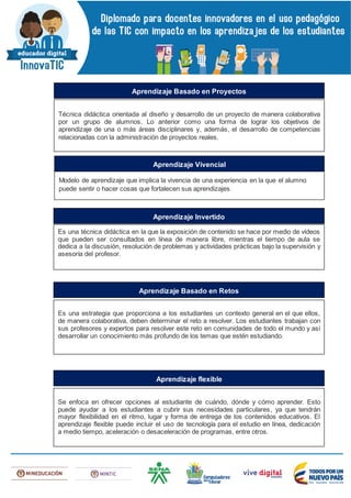 Técnica didáctica orientada al diseño y desarrollo de un proyecto de manera colaborativa
por un grupo de alumnos. Lo anterior como una forma de lograr los objetivos de
aprendizaje de una o más áreas disciplinares y, además, el desarrollo de competencias
relacionadas con la administración de proyectos reales.
Aprendizaje Basado en Proyectos
Modelo de aprendizaje que implica la vivencia de una experiencia en la que el alumno
puede sentir o hacer cosas que fortalecen sus aprendizajes.
Aprendizaje Vivencial
Es una técnica didáctica en la que la exposición de contenido se hace por medio de videos
que pueden ser consultados en línea de manera libre, mientras el tiempo de aula se
dedica a la discusión, resolución de problemas y actividades prácticas bajo la supervisión y
asesoría del profesor.
Aprendizaje Invertido
Es una estrategia que proporciona a los estudiantes un contexto general en el que ellos,
de manera colaborativa, deben determinar el reto a resolver. Los estudiantes trabajan con
sus profesores y expertos para resolver este reto en comunidades de todo el mundo y así
desarrollar un conocimiento más profundo de los temas que estén estudiando.
Aprendizaje Basado en Retos
Se enfoca en ofrecer opciones al estudiante de cuándo, dónde y cómo aprender. Esto
puede ayudar a los estudiantes a cubrir sus necesidades particulares, ya que tendrán
mayor flexibilidad en el ritmo, lugar y forma de entrega de los contenidos educativos. El
aprendizaje flexible puede incluir el uso de tecnología para el estudio en línea, dedicación
a medio tiempo, aceleración o desaceleración de programas, entre otros.
Aprendizaje flexible
 
