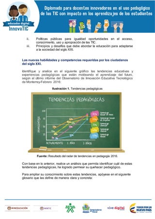 ii. Políticas públicas para igualdad oportunidades en el acceso,
conocimiento, uso y apropiación de las TIC.
iii. Principios y desafíos que debe abordar la educación para adaptarse
a la sociedad del siglo XXI.
Las nuevas habilidades y competencias requeridas por los ciudadanos
del siglo XXI.
Identifique y analice en el siguiente gráfico las tendencias educativas y
experiencias pedagógicas que están moldeando el aprendizaje del futuro,
según el último informe del Observatorio de Innovación Educativa Tecnológico
de Monterrey-Febrero 2016:
Ilustración 1. Tendencias pedagógicas
Fuente: Resultado del radar de tendencias en pedagogía 2016.
Con base en lo anterior, realice un análisis que permita identificar cuál de estas
tendencias pedagógicas, ha logrado permear su quehacer pedagógico.
Para ampliar su conocimiento sobre estas tendencias, apóyese en el siguiente
glosario que las define de manera clara y concreta:
 