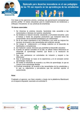 Con base en los ejercicios previos, construya una aproximación conceptual que
permita perfilar 10 claves educativas para la implementación de tendencias y
enfoques innovadores en sus prácticas de enseñanza:
10 claves esenciales
1. Se dinamiza la práctica docente, haciéndola más accesible a las
necesidades e intereses de nuestros estudiantes
2. Se fortalece la relación docente- estudiante y comunidad educativa para
el trabajo a través de proyectos productivos que involucren todos los
componentes de la actividad pedagógica y la cotidianidad
3. Se le da mayor importancia a los contenidos y por ende se mejoran los
recursos de acuerdo a las necesidades del contenido escolar
4. Se incluye la colaboración y el trabajo colectivo en el desarrollo de
habilidades y competencias
5. Se involucran nuevas técnicas que posibilitan el desarrollo educativo
6. Cuando se aplican consultas en el aula, se utilizan videos interactivos se
desarrolla el aprendizaje invertido que lleven a la resolución de
problemas
7. Hay más pertinencia en actividades de inclusión y respeto a las
diferencias
8. Que el aprendizaje se base en la experiencia y en el concepto común
(aprendizaje vivencial)
9. Se evalúa al estudiante de acuerdo a su ritmo de aprendizaje, lo que se
conoce como aprendizaje flexible
10.Currículo emergente, de acuerdo a las necesidades de los estudiantes y
lo que su experiencia y pre-saberes que les permitan aportar al
conocimiento
Nota:
Finalizado el ejercicio, por favor enviarlo a través de la plataforma Blackboard
en el espacio dispuesto, asociado a la actividad 8.
 