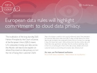 European data rules will highlight
commitments to cloud data privacy.
For more, see The National Law Review:
EU-U.S. Safe Harbor Invalidated – What it Means for Your Business
Major cloud players wasted no time issuing statements about their dedication
to customer data privacy after the CJEU’s ruling on Safe Harbor. For those
big enough to already have dedicated infrastructure in Europe, the message
is easy. For those that haven’t, 2016 will be a test. Do they roll the dice and
hope that a new agreement will allow them to continue operating solely
in the U.S., or do they get in front of the data privacy debate and ensure
customer loyalty by committing to European data infrastructure?
The invalidation of the long standing Safe
Harbor Principles by the Court of Justice
of the European Union (CJEU) means
U.S. companies moving user data across
the Atlantic will need to be explicit on
where they stand on data privacy, or run
the risk of losing their customer’s faith.
TOP 10
TRENDS FOR 2016
CLOUD 7
 