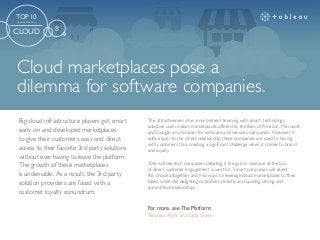 Cloud marketplaces pose a
dilemma for software companies.
For more, see The Platform:
Teradata, AWS, and Data Gravity
The attractiveness of an environment teaming with smart, technology
adoptive users makes marketplaces offered by the likes of Amazon, Microsoft,
and Google a no-brainer for software and services companies. However it
adds a layer to the direct relationship these companies are used to having
with customers thus creating a significant challenge when it comes to brand
and loyalty.
2016 will see tech companies debating if the gain in revenue at the loss
of direct customer engagement is worth it. Smart companies will reject
this choice altogether and find ways to leverage cloud marketplaces to their
fullest while still delighting customers directly and building strong and
committed relationships.
Big cloud infrastructure players got smart
early on and developed marketplaces
to give their customers easy and direct
access to their favorite 3rd party solutions
without ever having to leave the platform.
The growth of these marketplaces
is undeniable. As a result, the 3rd party
solution providers are faced with a
customer loyalty conundrum.
TOP 10
TRENDS FOR 2016
CLOUD 8
 