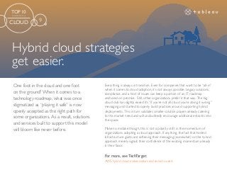 Hybrid cloud strategies
get easier.
For more, see TechTarget:
AWS hybrid cloud makes dollars and sense to users
Everything is always in transition. Even for companies that want to be “all-in”
when it comes to cloud adoption, it’s not always possible. Legacy solutions,
compliance, and a host of issues can keep a portion of an IT roadmap
anchored on premise. Still, other organizations prefer it that way. The big
cloud club has slightly eased it’s “if you’re not all cloud you’re doing it wrong”
messaging and started to openly build practices around supporting hybrid
deployments. This in turn validates smaller solution players already catering
to this market need and will undoubtedly encourage additional entrants into
the space.
Make no mistake though, this is not a polarity shift in the momentum of
organizations adopting a cloud approach. If anything, the fact that hosted
infrastructure giants are softening their messaging (somewhat) on the hybrid
approach merely signals their confidence of the existing momentum already
in their favor.
One foot in the cloud and one foot
on the ground? When it comes to a
technology roadmap, what was once
stigmatized as “playing it safe” is now
openly accepted as the right path for
some organizations. As a result, solutions
and services built to support this model
will bloom like never before.
TOP 10
TRENDS FOR 2016
CLOUD 9
 