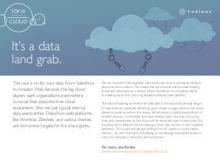 It’s a data
land grab.
For more, see Forbes:
Salesforce and Amazon take IoT Fight to the Cloud.
Are we surprised? Not especially. Data assets are now to companies what oil
resources are to nations. This means that any cloud service provider looking
to cement themselves as a mission critical foundation for companies needs
to make a play for ALL of an organization’s data on their platform.
The idea of building an enterprise data lake in the cloud has already begun
to take hold. It’s especially attractive given cheap storage options that cloud
players provide as well as the always attractive zero capital expenditure of
hosted solutions. Companies that have already taken the step of moving
their data warehouses to the cloud will be especially open to easy paths for
including non-traditional (but increasingly vital) data sources in ever-scalable
platforms. This could include everything from IoT assets to social media
metrics – all with the intent of building an increasingly connected analytics
view of a company’s resources and customers.
The race is on for your data. From Salesforce
to Amazon Web Services, the big cloud
players want organizations everywhere
to move their data into their cloud
ecosystems. And not just typical internal
data assets either. Data from web platforms
like Workday, Zendesk, and various devices,
are now prime targets for the cloud giants.
TOP 10
TRENDS FOR 2016
CLOUD 1
 