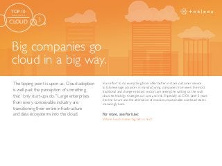 Big companies go
cloud in a big way.
For more, see Fortune:
Whole Foods makes big bet on tech.
In an effort to do everything from offer better in-store customer service
to fully leverage advances in manufacturing, companies from even the most
traditional and change-resistant sectors are seeing the writing on the wall:
cloud technology strategies cut cost and risk. Especially as CIO’s peer 5 years
into the future and the alternative of massive unsustainable overhead stares
menacingly back.
The tipping point is upon us. Cloud adoption
is well past the perception of something
that “only start-ups do.” Large enterprises
from every conceivable industry are
transitioning their entire infrastructure
and data ecosystems into the cloud.
TOP 10
TRENDS FOR 2016
CLOUD 3
 