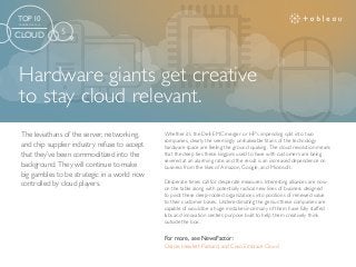 Hardware giants get creative
to stay cloud relevant.
For more, see NewsFactor:
Oracle, Hewlett-Packard, and Cisco Embrace Cloud
Whether it’s the Dell-EMC merger or HP’s impending split into two
companies, clearly the seemingly unshakeable titans of the technology
hardware space are feeling the ground quaking. The cloud revolution means
that the deep ties these kingpins used to have with customers are being
severed at an alarming rate, and the result is an increased dependence on
business from the likes of Amazon, Google, and Microsoft.
Desperate times call for desperate measures. Interesting alliances are now
on the table along with potentially radical new lines of business designed
to pivot these deep-rooted organizations into positions of renewed value
to their customer bases. Underestimating the genius these companies are
capable of would be a huge mistake since many of them have fully staffed
labs and innovation centers purpose built to help them creatively think
outside the box.
The leviathans of the server, networking,
and chip supplier industry refuse to accept
that they’ve been commoditized into the
background. They will continue to make
big gambles to be strategic in a world now
controlled by cloud players.
TOP 10
TRENDS FOR 2016
CLOUD 5
 