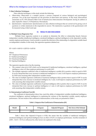 www.theijbmt.com 104|Page
What is the Intelligence Level Can Increase Employee Performance PT. PLN ?
5. Data Collection Techniques
Data collection techniques, in this study include the following:
a. Observation. Observation is a complex process, a process composed of various biological and psychological
processes. Two of the most important are the processes of observation and memory. In this study observational
researchers at PT. PLN (Persero) Main Unit of Sumatra-Java Interconnection Development, having its address at
Jalan Aipda KS. Tubun I / II Petamburan, West Jakarta.
b. Questionnaire / Questionnaire. Questionnaires are data collection techniques that are carried out by giving a set of
questions or written statements to the respondent to answer. The statements or questions in the questionnaire will
be measured using a Likert scale type
IV. RESULTS AND DISCUSSION
1). Multiple Linear Regression Test
Multiple linear regression analysis is an analysis to determine the effect or relationship linearly between
independent variables (intellectual intelligence, emotional intelligence, spiritual intelligence) on the dependent variable,
namely employee performance. Used to predict or predict the direction of the relationship of a dependent variable based
on independent variables. In this study, the regression equations obtained are:
EP = 0.415 + 0.819 II + 0.297 EI + 0.433 SI
Where:
EP = Employee Performance
II = Intellectual Intelligence
EI = Emotional Intelligence
SI = Spiritual Intelligence
The regression equation above has the meaning:
a. The constant value (a) is 0.415 which can be interpreted if intellectual intelligence, emotional intelligence, spiritual
intelligence value is 0, then employee performance is worth 0.415
b. The multiple regression coefficient value of intellectual intelligence variable (b1) is positive which is equal to 0.819.
It can be interpreted that every increase in intellectual intelligence is 1 unit, it will improve employee performance
by 0.819 units assuming other independent variables remain.
c. The value of multiple regression coefficients of emotional intelligence (b2) is positive that is equal to 0.297. It can be
interpreted that every increase in emotional intelligence by 1 unit, it will improve employee performance by 0.297
units assuming other independent variables remain.
d. The value of multiple regression coefficients of spiritual intelligence (b3) is positive that is equal to 0.433. It can be
interpreted that every increase in spiritual intelligence is 1 unit, it will improve employee performance by 0.433
units assuming other independent variables remain.
2). Determination Coefficient Test (R2)
The coefficient of determination shows how much the ability of independent variables (intellectual intelligence,
emotional intelligence, spiritual intelligence) in explaining the variance of the dependent variable, namely employee
performance. The test results of the coefficient of determination, in this study are presented in Table 1.
Table 1. Output of the Coefficient of Determination (R2)
Model R R Square Adjusted R Square Std. Error of the Estimate
1 ,740a ,547 ,524 4,681
Table 1 shows that Adjusted R Square is 0.524, this means that the variables of intellectual intelligence,
emotional intelligence and spiritual intelligence have an effect of 52.4% on employee performance. And the remainder of
(100% - 52.4% = 47.6%) is influenced by other factors not explained in this study.
 