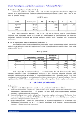 www.theijbmt.com 105|Page
What is the Intelligence Level Can Increase Employee Performance PT. PLN ?
3). Simultaneous Significance Test (Test Statistic F)
Simultaneous significance test (ANOVA test or F test), is used to test together, the effect of several independent
variables on the dependent variable. The results of the simultaneous significance test (ANOVA test or F test), in this
study are presented in Table 2.
Tabel 2. Uji Anova
Model Sum of Squares Df Mean Square F Sig.
1 Regression 1560,737 3 520,246 23,739 ,000b
Residual 1292,977 59 21,915
Total 2853,714 62
Table 2 shows that the value of F count> F table (23,739> 4,149), then Ho is rejected and Ha is accepted. And the
probability value (significance) is 0,000 <0.05 so there is a significant effect. It can be concluded that intellectual
intelligence, emotional intelligence, and spiritual intelligence together have a significant effect on employee
performance.
4). Test the Significance of Individual Parameters (Test Statistics t)
Test the significance of individual parameters (statistical test t), used to determine the effect of independent
variables on the dependent variable. Test results of significance of individual parameters (statistical test t), in this study
are presented in Table 3.
Tabel 3. Uji Statistik t
Model
Unstandardized Coefficients
Standardized
Coefficients
t Sig.B Std. Error Beta
1 (Constant) ,415 5,183 ,080 ,937
II ,819 ,137 ,562 5,984 ,000
EI ,297 ,121 ,227 2,452 ,017
SI ,433 ,163 ,236 2,661 ,010
Table 3 shows that the significance values of KI, KE, and KS are less than 0.05, it can be concluded that (1)
Intellectual intelligence (II) has a significance value of 0,000 <0,05, which means that intellectual intelligence has a
significant effect on employee performance. (2) Emotional intelligence (EI) has a significant value of 0.017 <0.05,
meaning that emotional intelligence has a significant effect on employee performance. (3) Spiritual intelligence (SI) has a
significance value of 0.010 <0.05, meaning that spiritual intelligence has a significant effect on employee performance.
V. CONCLUSIONS AND SUGGESTIONS
1). Conclusion
From the results of the analysis of the research conducted, conclusions can be drawn as follows:
1. Intellectual intelligence has a positive and significant effect on the employee performance of the Sumatra - Java
Interconnection Development Unit of PT PLN (Persero). This shows, if the intellectual intelligence of employees
increases, it will improve employee performance.
2. Emotional intelligence has a positive and significant effect on the employee performance of the Sumatra - Java
Interconnection Development Unit of PT PLN (Persero). This shows, if the emotional intelligence of employees
increases, it will improve employee performance.
3. Spiritual intelligence has a positive and significant effect on the employee performance of the Sumatra - Java
Interconnection Development Unit of PT PLN (Persero). This shows, if the employee's spiritual intelligence
increases, it will improve employee performance.
 