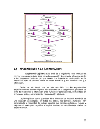 33
2.5 APLICACIONES A LA CAPACITACIÓN.
Ergonomía Cognitiva Esta área de la ergonomía está involucrada
con los procesos mentales tales como la percepción, la memoria, el razonamiento
y las respuestas motoras, ya que tienen una importante participación en la
interacción que se presenta entre los seres humanos y los sistemas con que
interactúan.
Dentro de los temas que se han estudiado por los ergonomistas
especializados en el área cognitiva está el análisis de la carga mental, procesos de
toma de decisiones, la interacción entre humanos y computadoras, confiabilidad en
el humano, estrés, entrenamiento y capacitación, etcétera.
La preocupación por el quehacer de la formación de recursos humanos es
una situación generalizada en todos los países, los cambios mundiales han
generalizado la necesidad de realizar estudios que permitan establecer nuevas y
mejores opciones para capacitar al capital humano en sus diferentes niveles de
especialización.
 