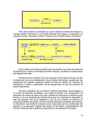 45
Pero este modelo es incompleto ya que la máquina necesita hacer llegar su
mensaje (señal, información) y el hombre necesita hacer llegar su respuesta a la
máquina (mando, respuesta, control). Tenemos así el modelo clásico de Schanon
Este modelo es la base de partida para los estudios que sobre los sistemas
de información y control, en la relación hombre-máquina, nos llevan al conocimiento
del diálogo entre ellos.
El estudio de los modelos no es por supuesto la única técnica de que se vale
la Ergonomía pero es probablemente, tras el análisis del trabajo, aquella que nos
proporciona los mejores resultados cuando se trata de estudiar los sistemas de
información y control, y juntamente con la antropometría la que nos aproxima al
diseño ergonómico.
Hay que considerar que la evolución histórica del trabajo, hemos llegado a
un punto de desarrollo tecnológico que obliga al hombre a la manipulación de
elementos de mando en base a una gran cantidad de información recibida en poco
tiempo y con una necesidad de decisión de la que va a depender la seguridad no
sólo del operador sino de la instalación y aún de una cantidad de personal en
coacciones difíciles de calcular. De que el diseño del puesto de trabajo sea correcto,
la información que facilita la máquina sea la adecuada para las condiciones del
operador y la respuesta exigible está dentro de los límites neurofisiológicos del
hombre, depende toda la aplicación ergonómica a la realización del trabajo.
 