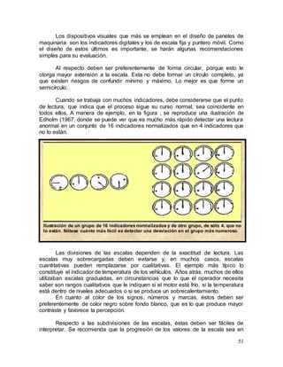 51
Los dispositivos visuales que más se emplean en el diseño de paneles de
maquinaria son los indicadores digitales y los de escala fija y puntero móvil. Como
el diseño de estos últimos es importante, se harán algunas recomendaciones
simples para su evaluación.
Al respecto deben ser preferentemente de forma circular, porque esto le
otorga mayor extensión a la escala. Esta no debe formar un círculo completo, ya
que existen riesgos de confundir mínimo y máximo. Lo mejor es que forme un
semicírculo.
Cuando se trabaja con muchos indicadores, debe considerarse que el punto
de lectura, que indica que el proceso sigue su curso normal, sea coincidente en
todos ellos. A manera de ejemplo, en la figura , se reproduce una ilustración de
Edholm (1967, donde se puede ver que es mucho más rápido detectar una lectura
anormal en un conjunto de 16 indicadores normalizados que en 4 indicadores que
no lo están.
Las divisiones de las escalas dependen de la exactitud de lectura. Las
escalas muy sobrecargadas deben evitarse y, en muchos casos, escalas
cuantitativas pueden remplazarse por cualitativas. El ejemplo más típico lo
constituye el indicador de temperatura de los vehículos. Años atrás, muchos de ellos
utilizaban escalas graduadas, en circunstancias que lo que el operador necesita
saber son rangos cualitativos que le indiquen si el motor está frío, si la temperatura
está dentro de niveles adecuados o si se produce un sobrecalentamiento.
En cuanto al color de los signos, números y marcas, éstos deben ser
preferentemente de color negro sobre fondo blanco, que es lo que produce mayor
contraste y favorece la percepción.
Respecto a las subdivisiones de las escalas, éstas deben ser fáciles de
interpretar. Se recomienda que la progresión de los valores de la escala sea en
Ilustración de un grupo de 16 indicadores normalizados y de otro grupo, de sólo 4, que no
lo están. Nótese cuánto más fácil es detectar una desviación en el grupo más numeroso.
 