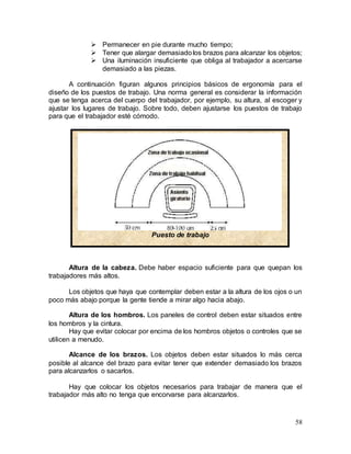 58
 Permanecer en pie durante mucho tiempo;
 Tener que alargar demasiadolos brazos para alcanzar los objetos;
 Una iluminación insuficiente que obliga al trabajador a acercarse
demasiado a las piezas.
A continuación figuran algunos principios básicos de ergonomía para el
diseño de los puestos de trabajo. Una norma general es considerar la información
que se tenga acerca del cuerpo del trabajador, por ejemplo, su altura, al escoger y
ajustar los lugares de trabajo. Sobre todo, deben ajustarse los puestos de trabajo
para que el trabajador esté cómodo.
Altura de la cabeza. Debe haber espacio suficiente para que quepan los
trabajadores más altos.
Los objetos que haya que contemplar deben estar a la altura de los ojos o un
poco más abajo porque la gente tiende a mirar algo hacia abajo.
Altura de los hombros. Los paneles de control deben estar situados entre
los hombros y la cintura.
Hay que evitar colocar por encima de los hombros objetos o controles que se
utilicen a menudo.
Alcance de los brazos. Los objetos deben estar situados lo más cerca
posible al alcance del brazo para evitar tener que extender demasiado los brazos
para alcanzarlos o sacarlos.
Hay que colocar los objetos necesarios para trabajar de manera que el
trabajador más alto no tenga que encorvarse para alcanzarlos.
Puesto de trabajo
 