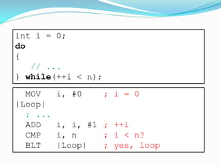 int i = 0;
do
{
// ...
} while(++i < n);
MOV i, #0 ; i = 0
|Loop|
; ...
ADD i, i, #1 ; ++i
CMP i, n ; i < n?
BLT |Loop| ; yes, loop
 