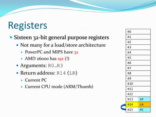 Registers R0
R1
R2
R3
R4
R5
R6
R7
R8
R9
R10
R11
R12
R13 SP
R14 LR
R15 PC
 Sixteen 32-bit general purpose registers
 Not many for a load/store architecture
 PowerPC and MIPS have 32
 AMD 26000 has 192 (!)
 Arguments: R0..R3
 Return address: R14 (LR)
 Current PC
 Current CPU mode (ARM/Thumb)
 