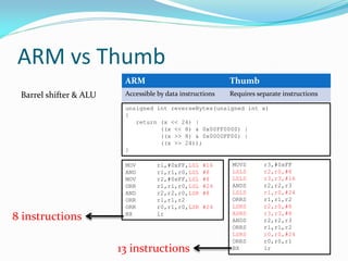 ARM vs Thumb
ARM Thumb
Barrel shifter & ALU Accessible by data instructions Requires separate instructions
unsigned int reverseBytes(unsigned int x)
{
return (x << 24) |
((x << 8) & 0x00FF0000) |
((x >> 8) & 0x0000FF00) |
((x >> 24));
}
MOVS r3,#0xFF
LSLS r2,r0,#8
LSLS r3,r3,#16
ANDS r2,r2,r3
LSLS r1,r0,#24
ORRS r1,r1,r2
LSRS r2,r0,#8
ASRS r3,r3,#8
ANDS r2,r2,r3
ORRS r1,r1,r2
LSRS r0,r0,#24
ORRS r0,r0,r1
BX lr
MOV r1,#0xFF,LSL #16
AND r1,r1,r0,LSL #8
MOV r2,#0xFF,LSL #8
ORR r1,r1,r0,LSL #24
AND r2,r2,r0,LSR #8
ORR r1,r1,r2
ORR r0,r1,r0,LSR #24
BX lr
8 instructions
13 instructions
 