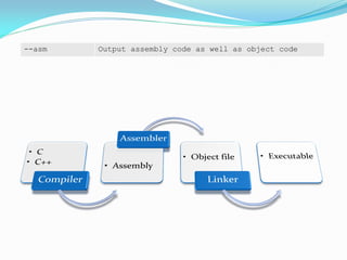 --asm Output assembly code as well as object code
 