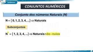 Conjunto dos números Naturais (N)
Subconjuntos
  Naturais
...
4,
3,
2,
1,
0,
N 
=
  nulos
-
não
Naturais
...
4,
3,
2,
1,
N*

=
CONJUNTOS NUMÉRICOS
10
 